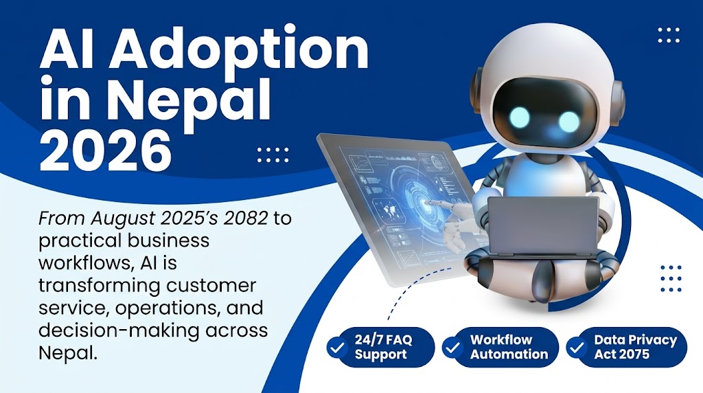 Infographic summarizing AI Adoption in Nepal's Business Sector in 2026 covering opportunities, challenges, and readiness frameworks by Dirgha Technologies.