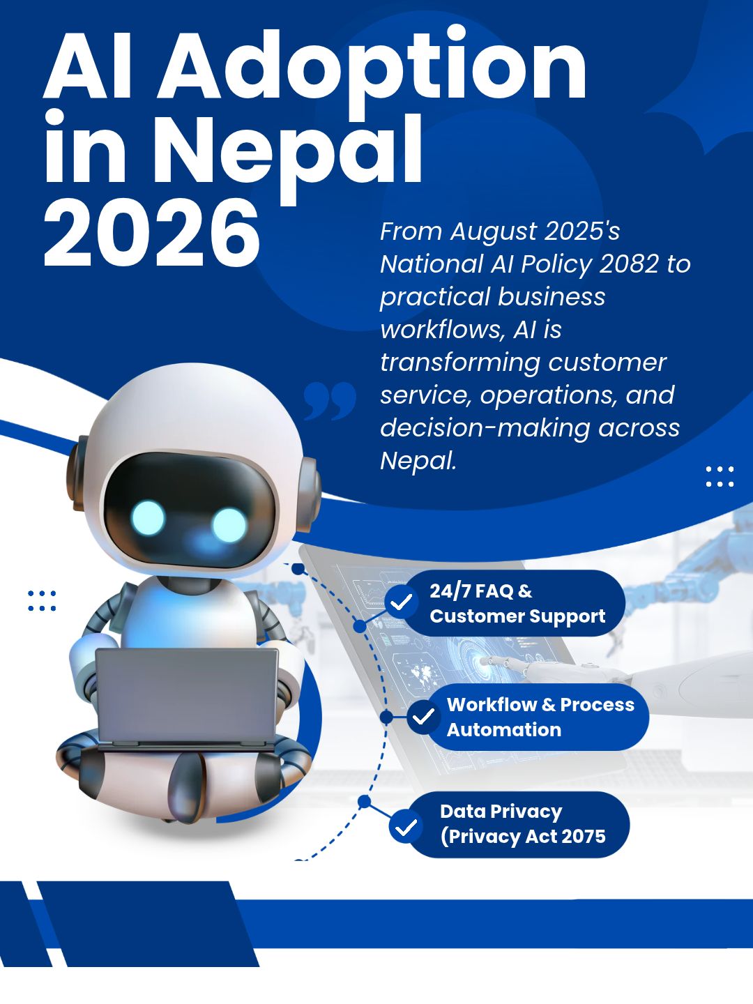 Infographic summarizing AI Adoption in Nepal's Business Sector in 2026 covering opportunities, challenges, and readiness frameworks by Dirgha Technologies.