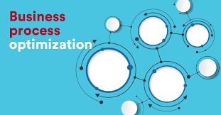 Business Process Optimization in Nepal — What It Is, Why It Matters, and How to Do It (2026 Guide)