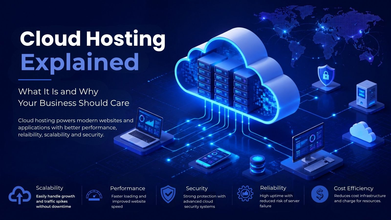 Cloud Hosting in Nepal — What It Is and Why Your Business Should Switch (2026 Guide)
