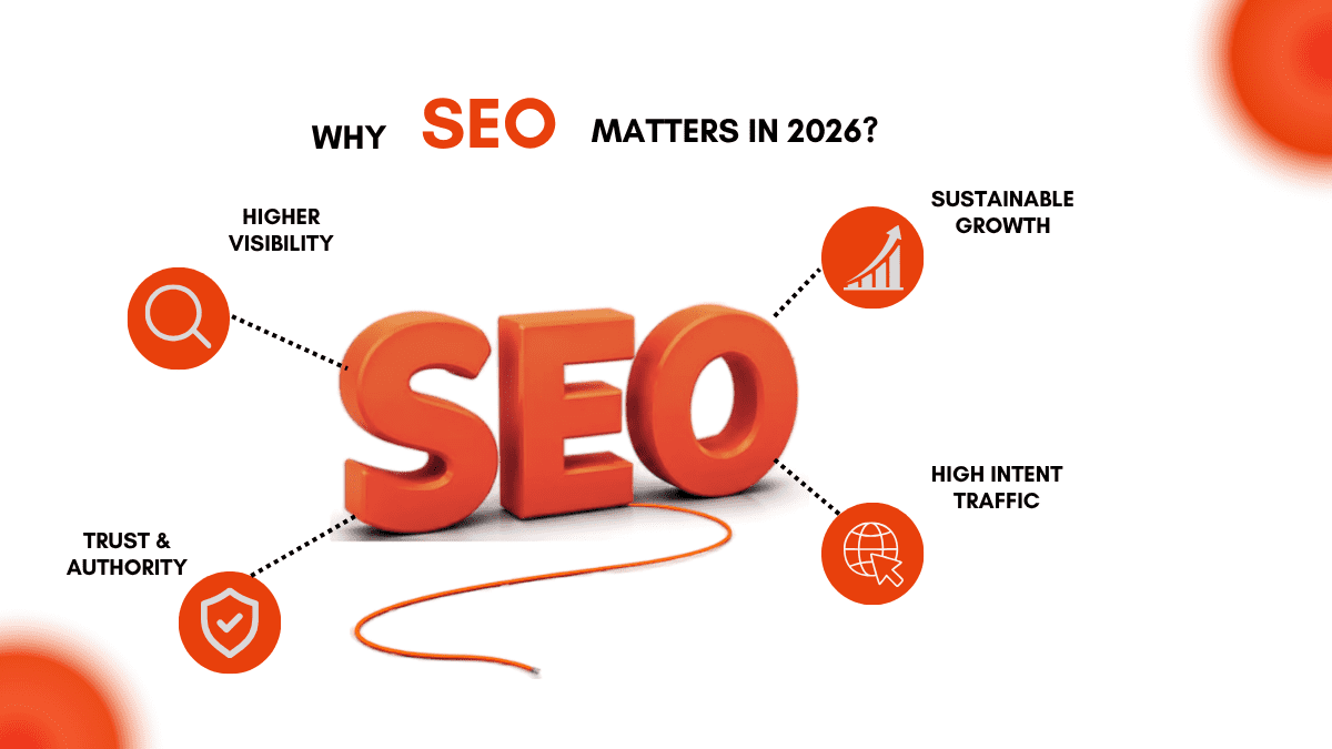 Is SEO Still Worth It in Nepal? Why It Matters More Than Ever in 2026